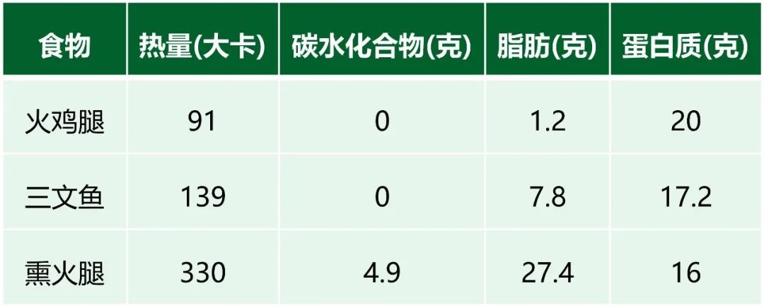 每个节日都值得被爱,每个节日都值得温柔以待