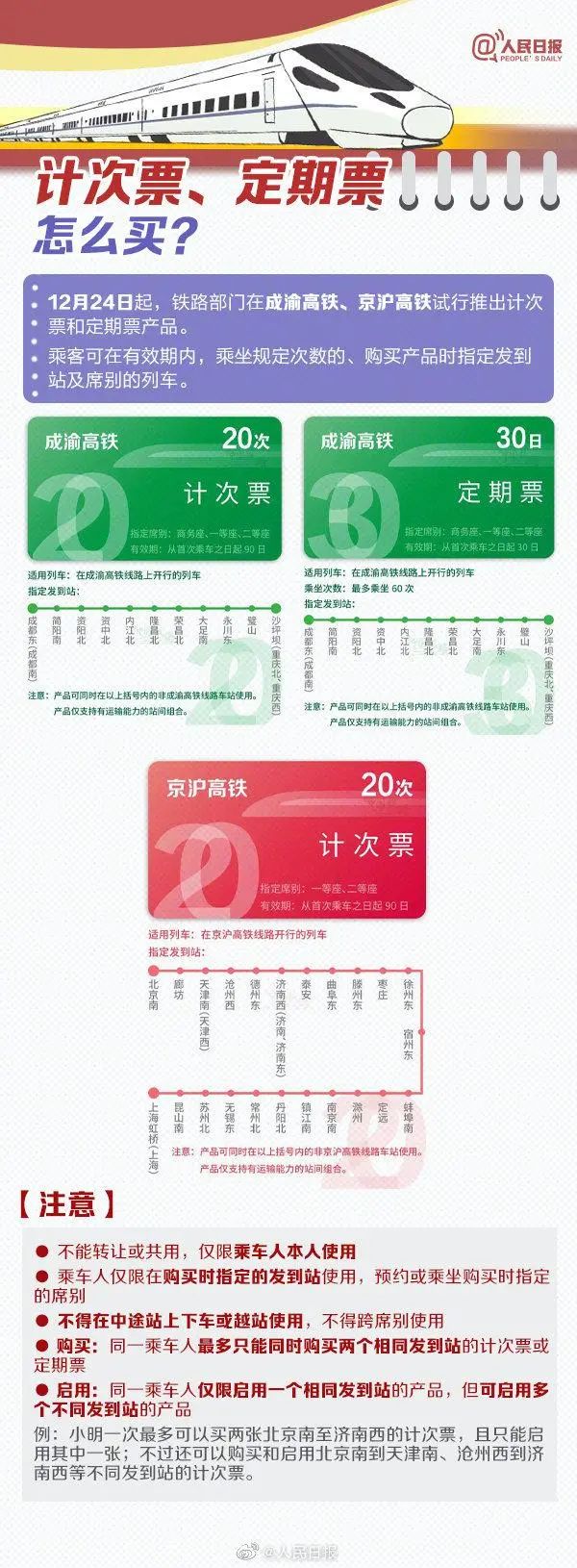 这份春运火车购票出行指南请收好,2024春运车票购票信息预填