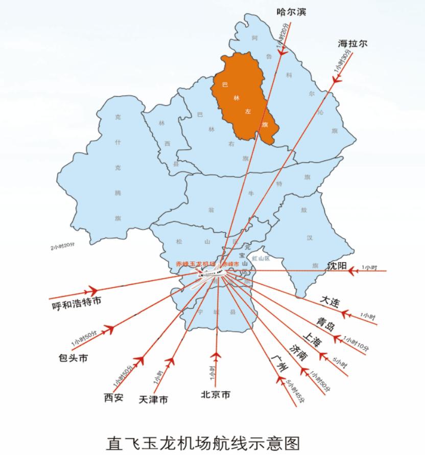 投资巴林,投资热土创业项目