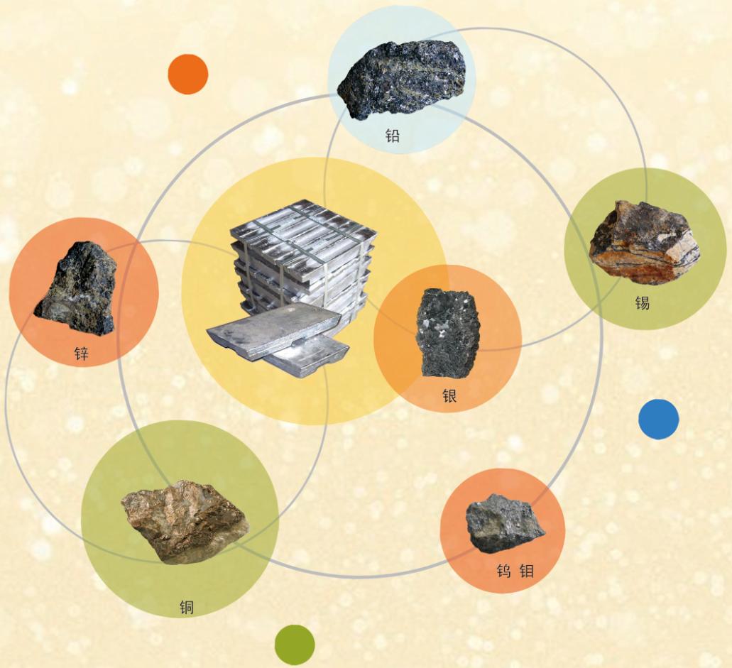 投资巴林,投资热土创业项目