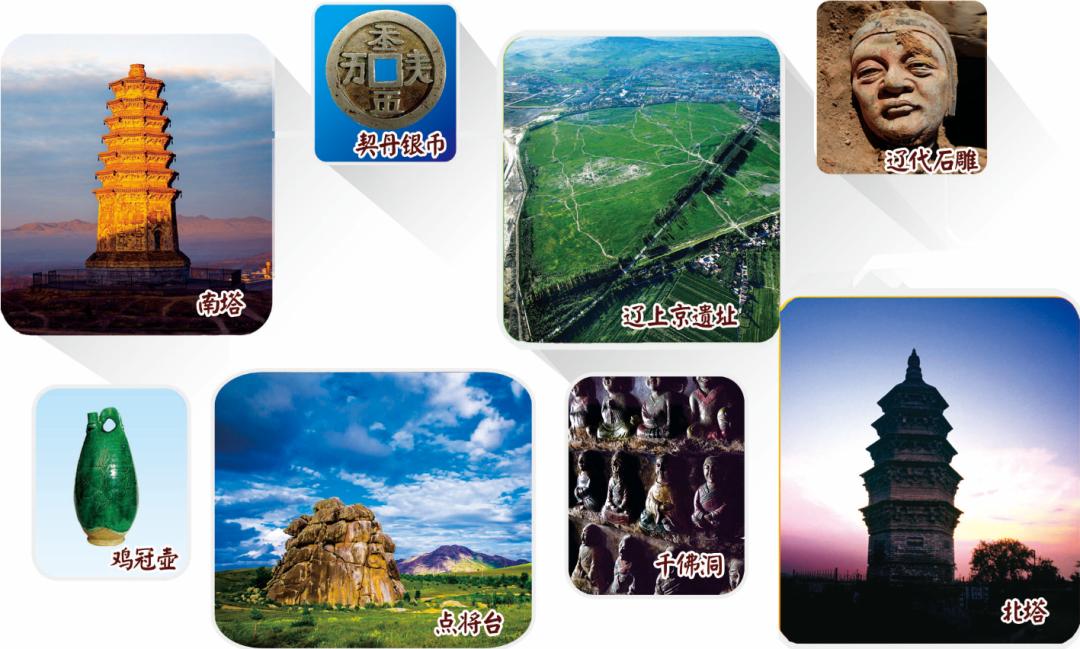 投资巴林,投资热土创业项目