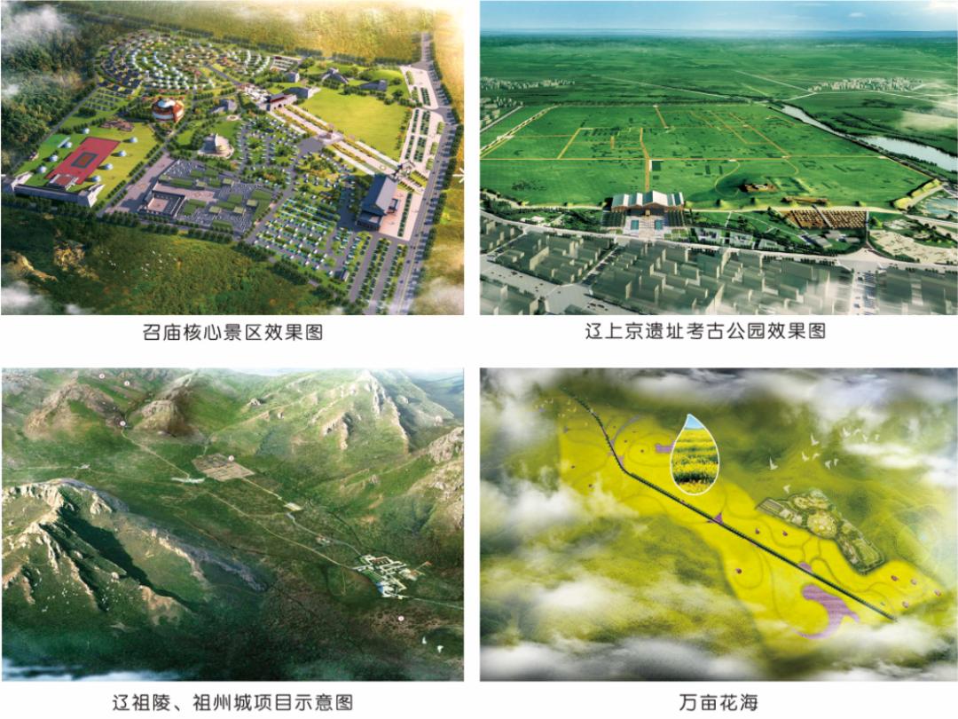 投资巴林,投资热土创业项目