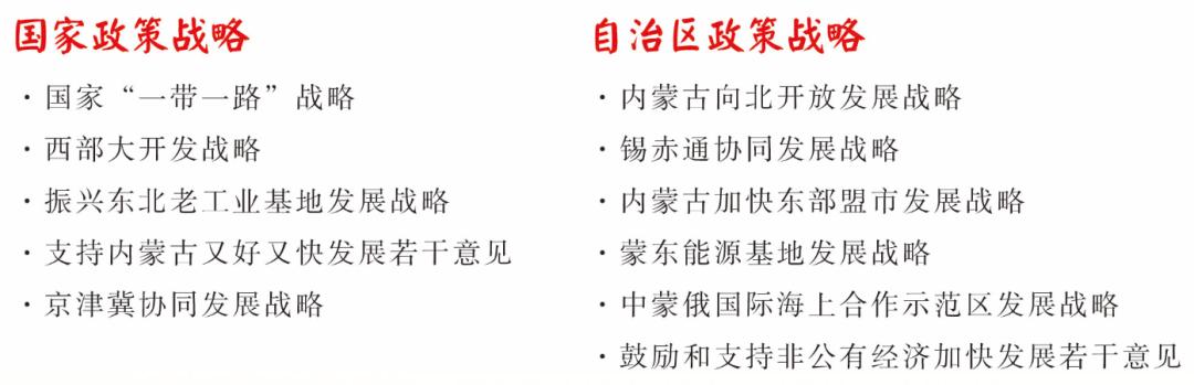 投资巴林,投资热土创业项目