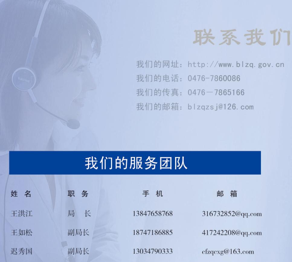 投资巴林,投资热土创业项目