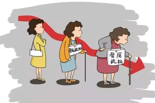 骨质疏松吃钙片管用吗,骨质疏松的吃法