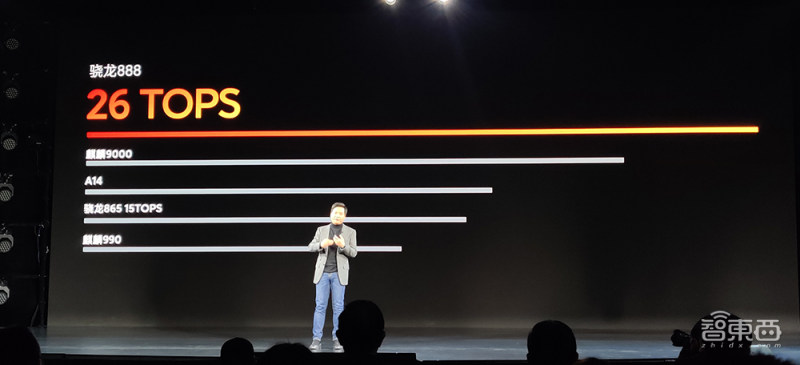 最便宜的2k120hz手机小米11,骁龙888全球首发手机是哪个