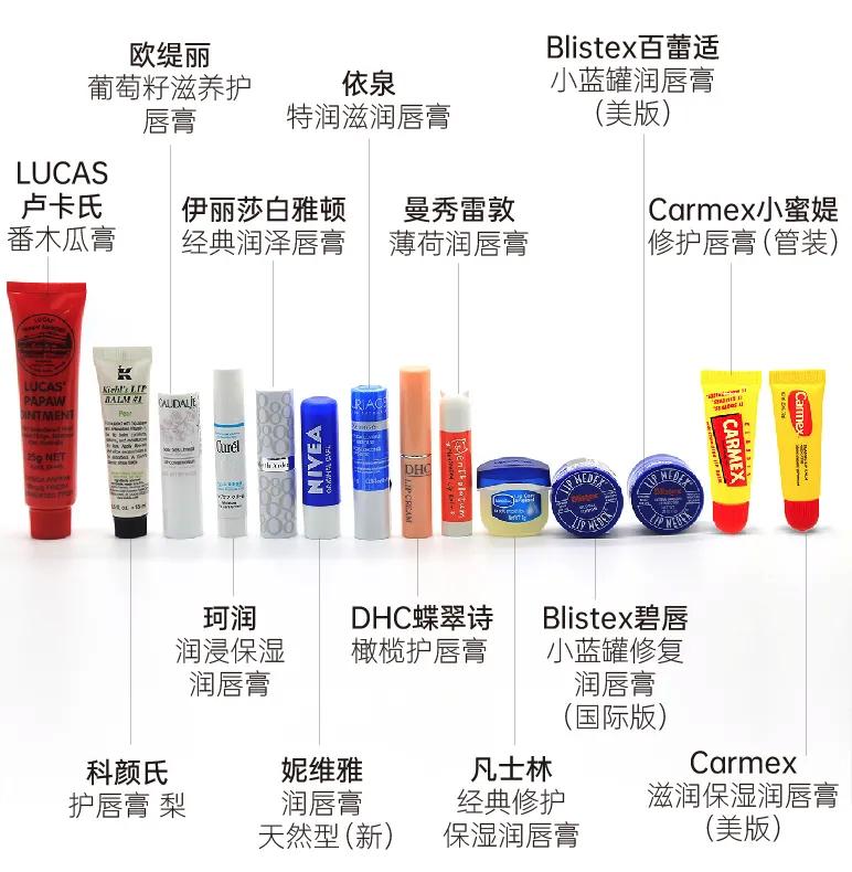 14款润唇膏对比测评:小蓝罐、小蜜媞检出影响女性生育能力的违禁成分;7款含有矿物油