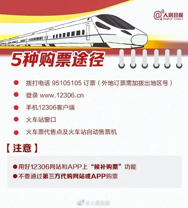 所有人这份春运购票攻略请查收,春运购票防骗攻略请查收