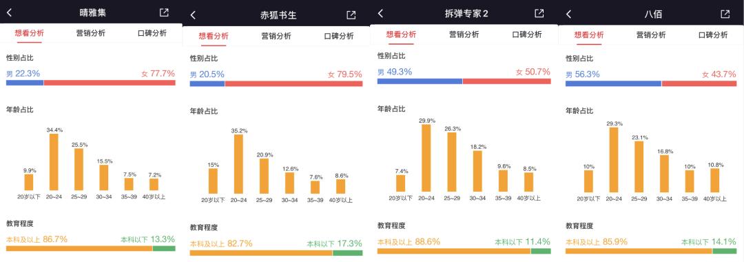 拆弹专家2火爆预告,拆弹专家2口碑发酵