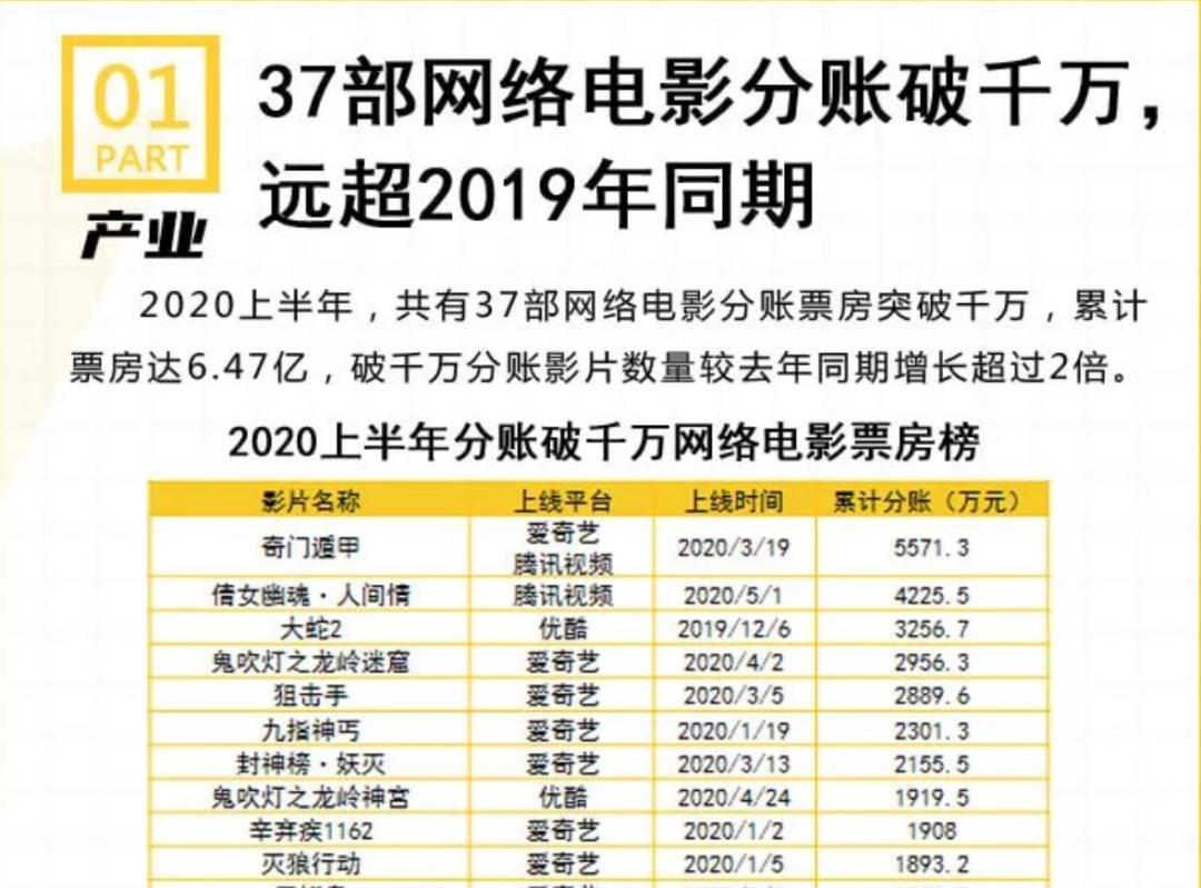 拆弹专家2火爆预告,拆弹专家2口碑发酵