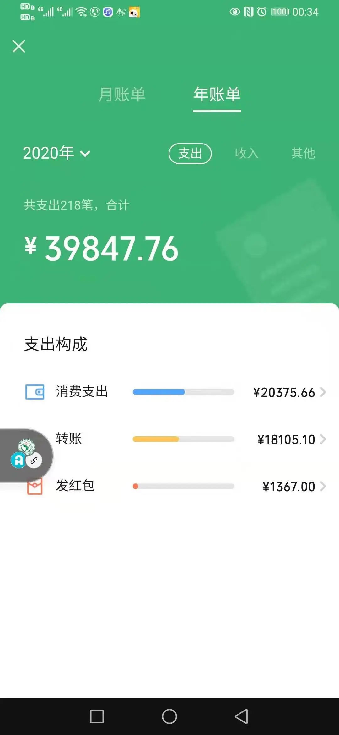 假如护士有段位,如果护士有段位素材