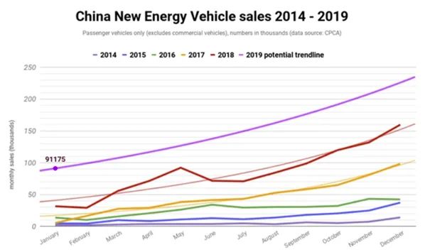 牛眼IPO|九紫新能源冲刺美股IPO：全职员工仅20人，初始特许经营费占总营收比重大