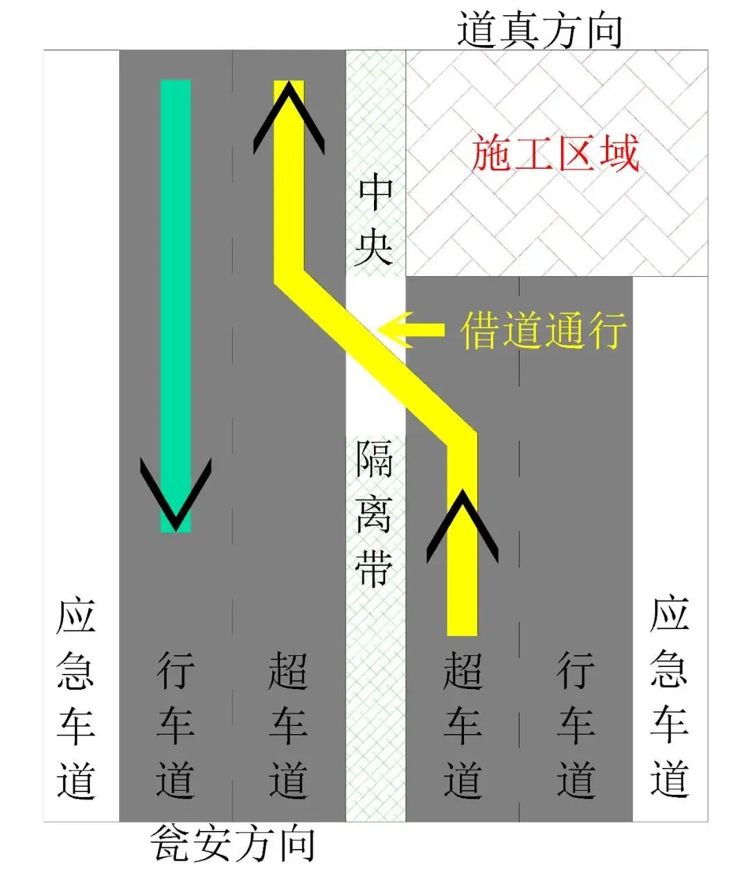 【两公布一提示】@所有车主,2021年元旦出行提示来了,请查收!