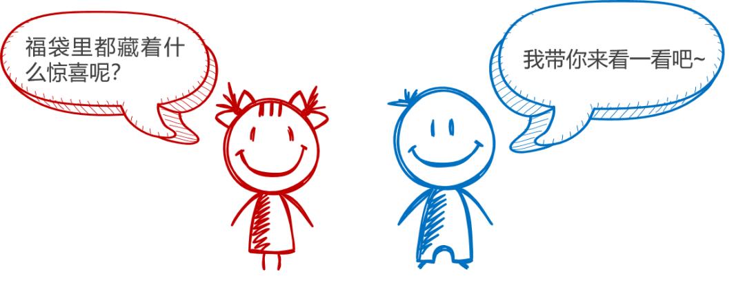 看过来！答题抽取新年福袋啦！
