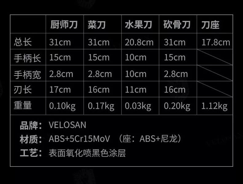 年末大促|颜值高、品质好、性价比强,每家都需要的年货厨具