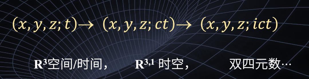 曹则贤2024跨年科学演讲,2020年曹则贤讲什么是相对论