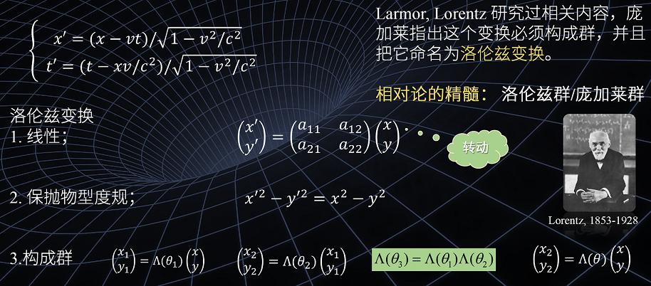 曹则贤2024跨年科学演讲,2020年曹则贤讲什么是相对论
