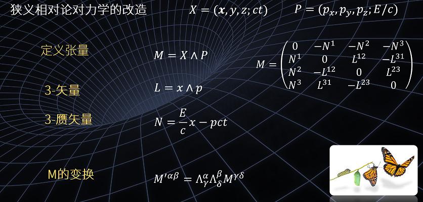曹则贤2024跨年科学演讲,2020年曹则贤讲什么是相对论