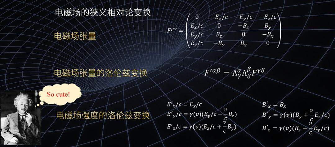 曹则贤2024跨年科学演讲,2020年曹则贤讲什么是相对论