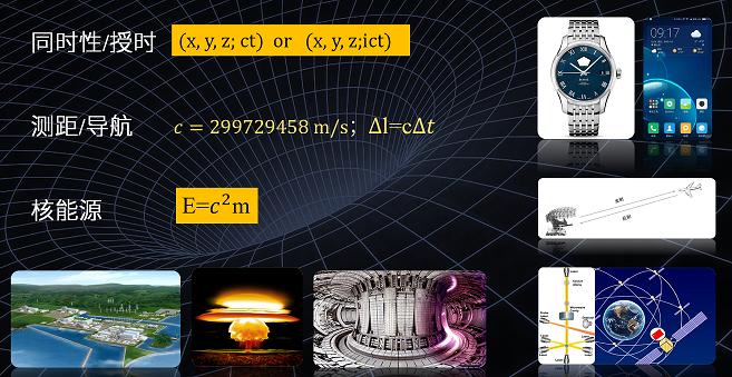 曹则贤2024跨年科学演讲,2020年曹则贤讲什么是相对论