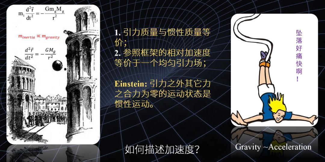 曹则贤2024跨年科学演讲,2020年曹则贤讲什么是相对论