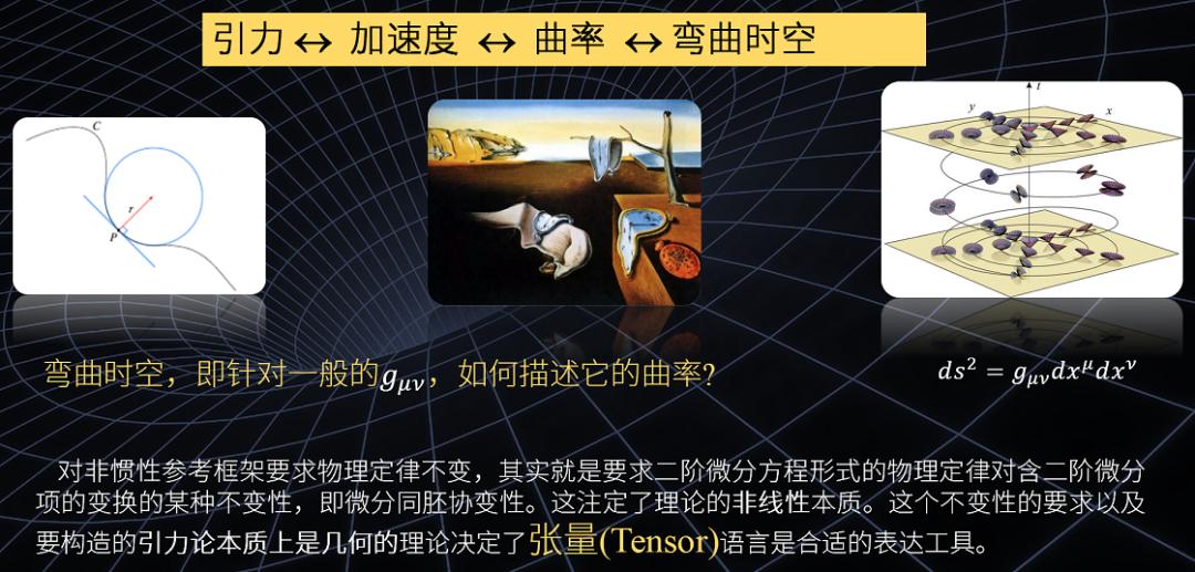 曹则贤2024跨年科学演讲,2020年曹则贤讲什么是相对论
