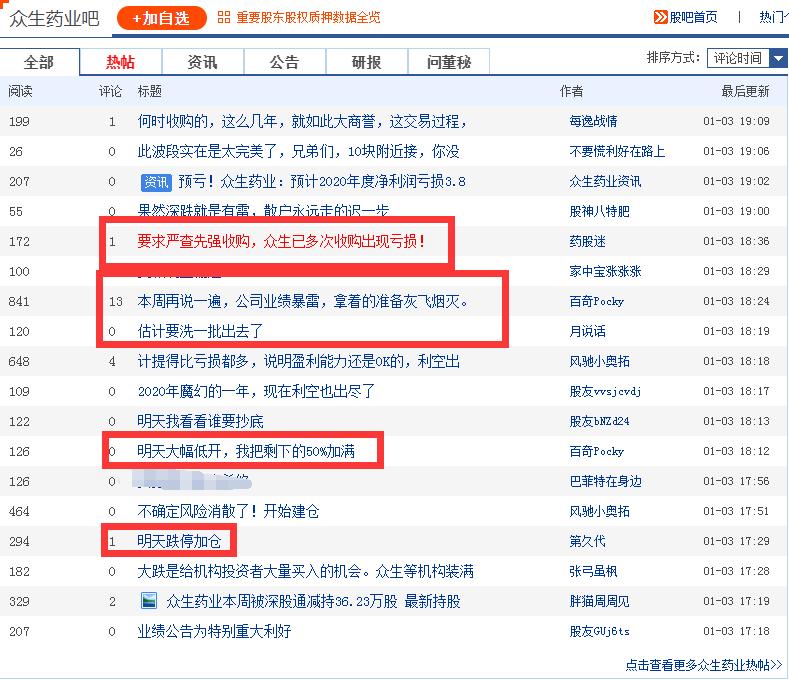 关于爆雷公司今天有什么消息,周末业绩爆雷周一会大跌吗