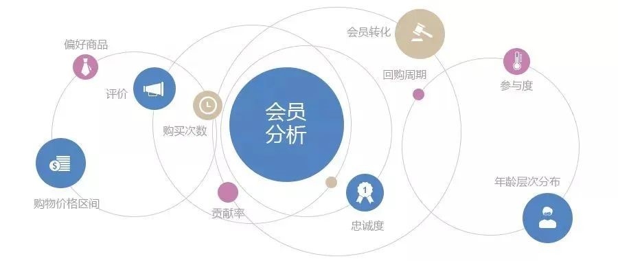 后疫情时代的民航业发展方向,后疫情时代航空公司发展