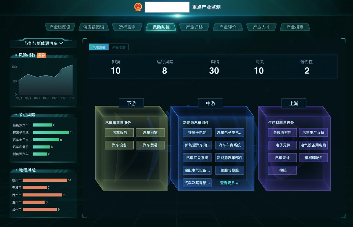 专访数库科技CEO刘彦|数据科技时代已来