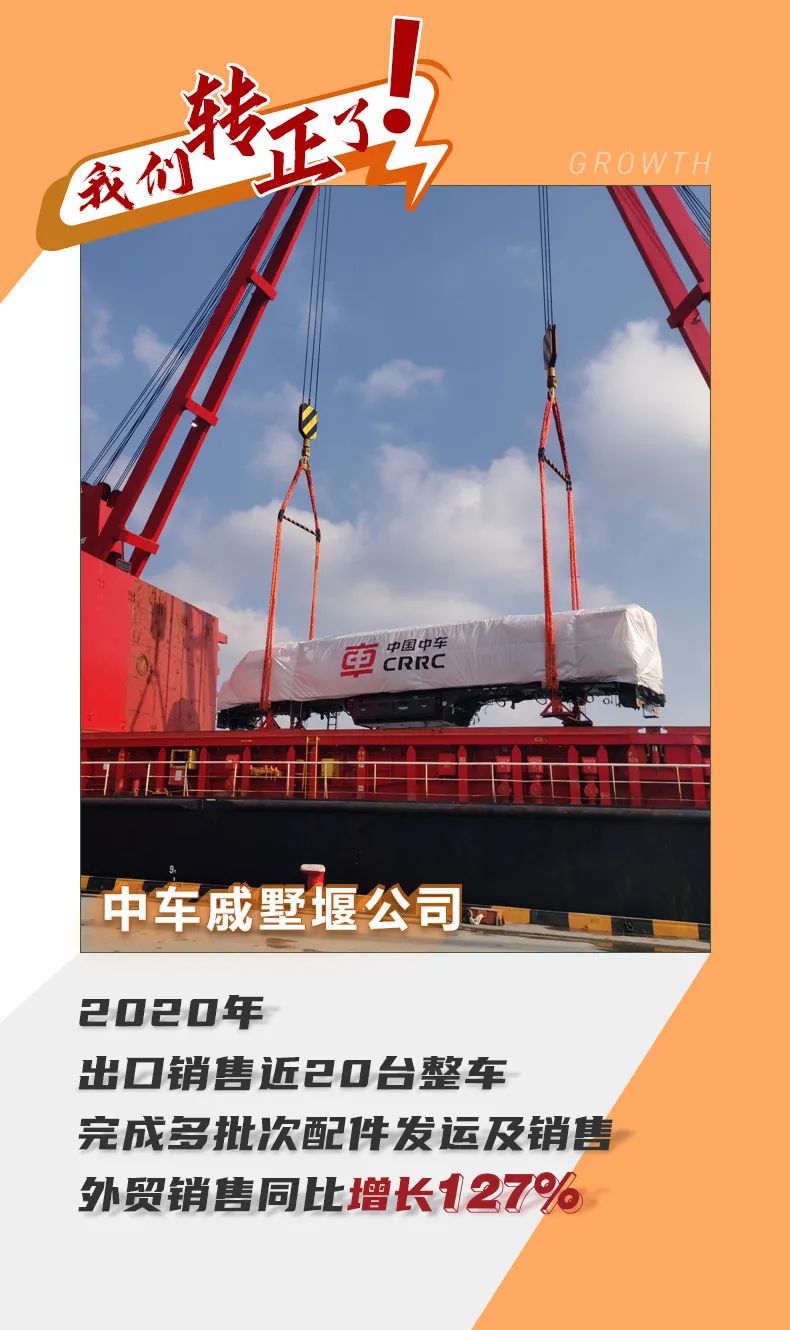 我们转正啦图片,我们转正啦海报