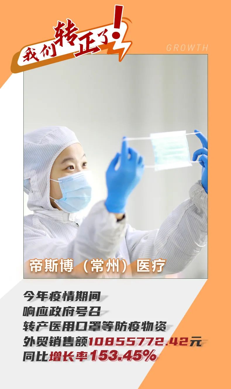 我们转正啦图片,我们转正啦海报