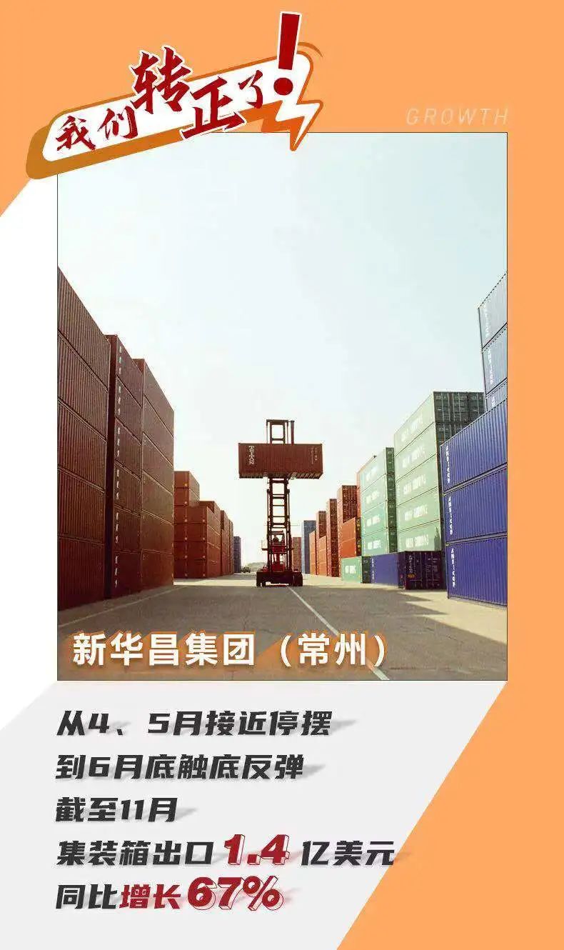 我们转正啦图片,我们转正啦海报