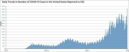 我们摊上大事了，美国最大口罩商这句话一直没人听……