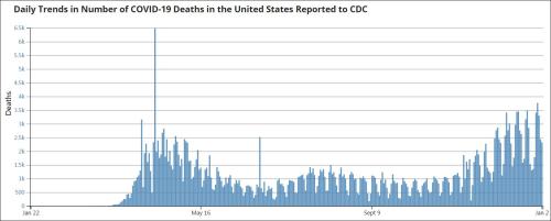 我们摊上大事了，美国最大口罩商这句话一直没人听……