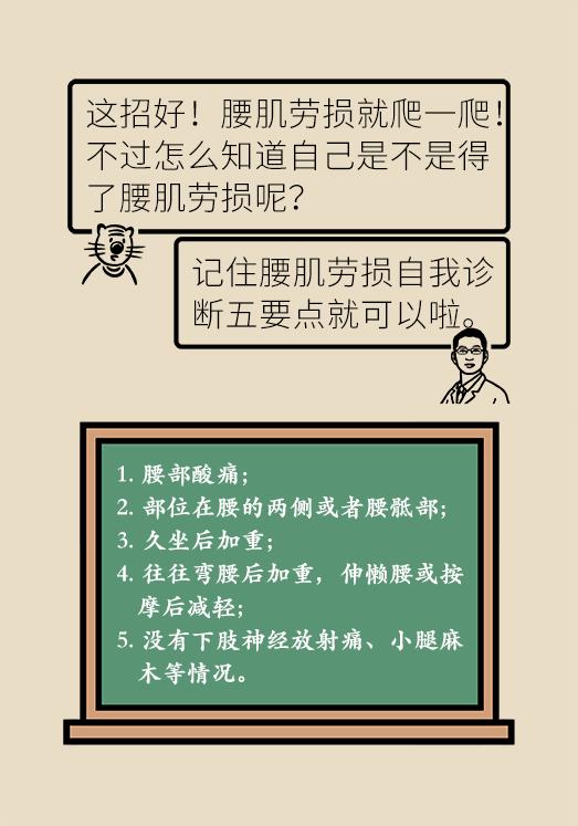 久坐腰肌劳损缓解腰痛的最佳方法,久坐导致的腰肌劳损治疗最佳方法