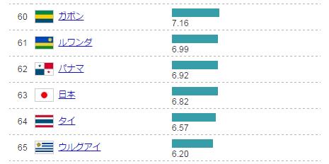 日本居酒屋的真实感受,居酒屋在日本受欢迎吗