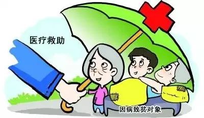 淳安医保,淳安医保实施方案