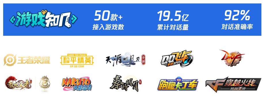 他们用3年时间，做了一款腾讯头部游戏排着队想接入的产品