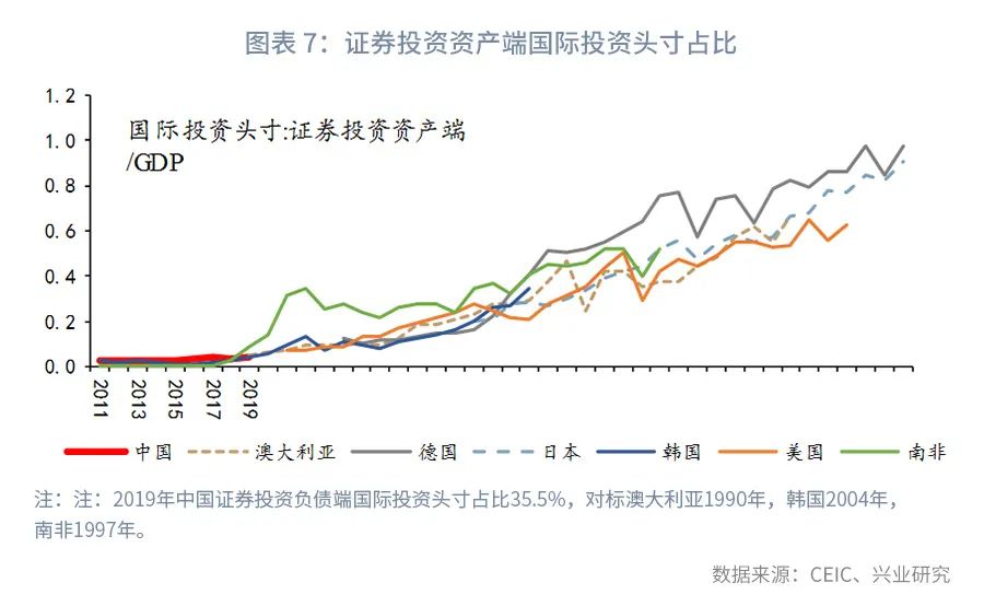 海外投资的风险有哪些,个人投资海外股票