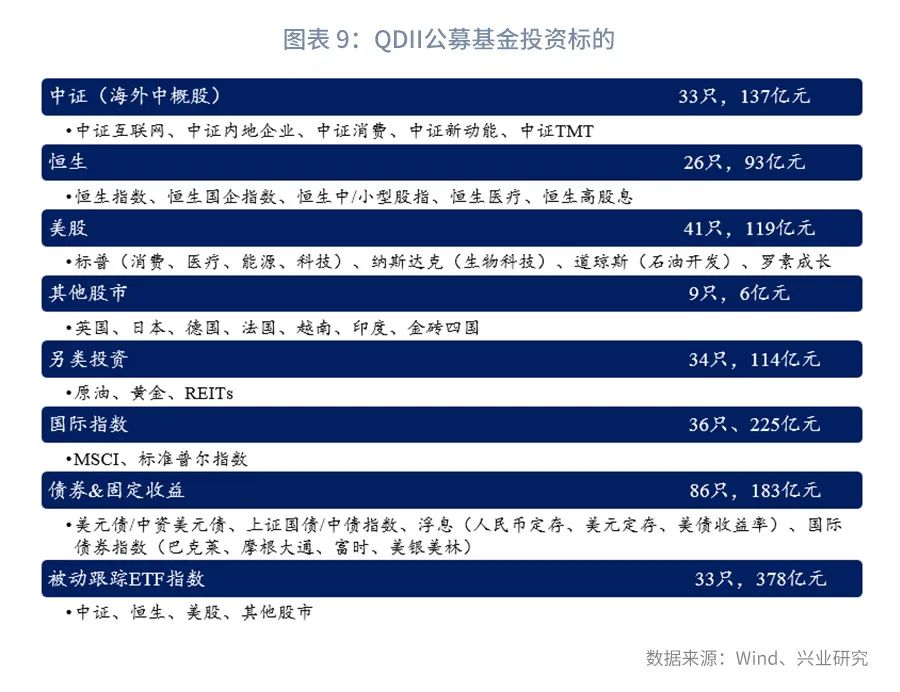 海外投资的风险有哪些,个人投资海外股票
