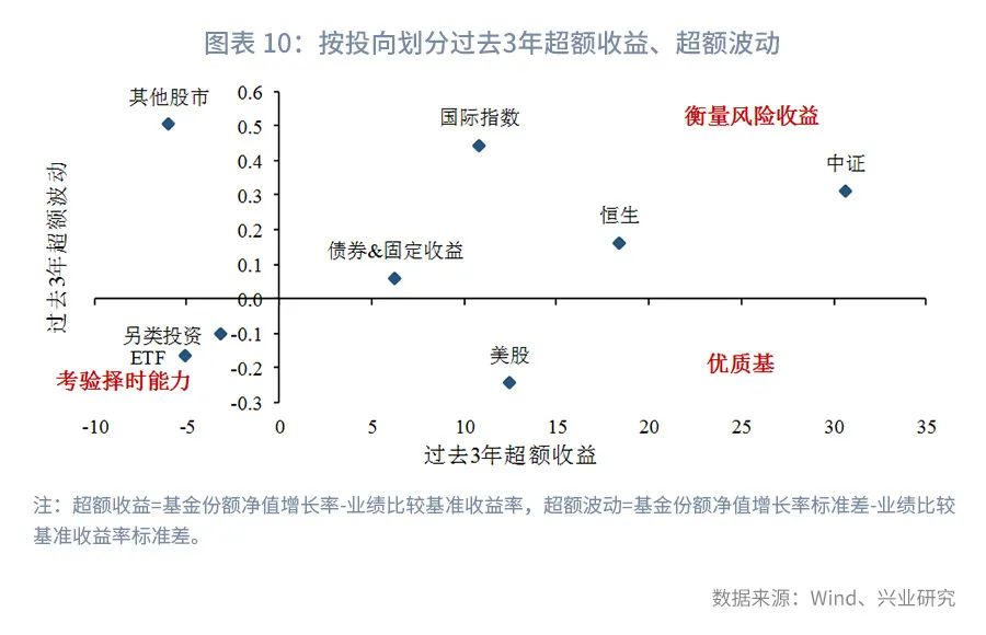 海外投资的风险有哪些,个人投资海外股票