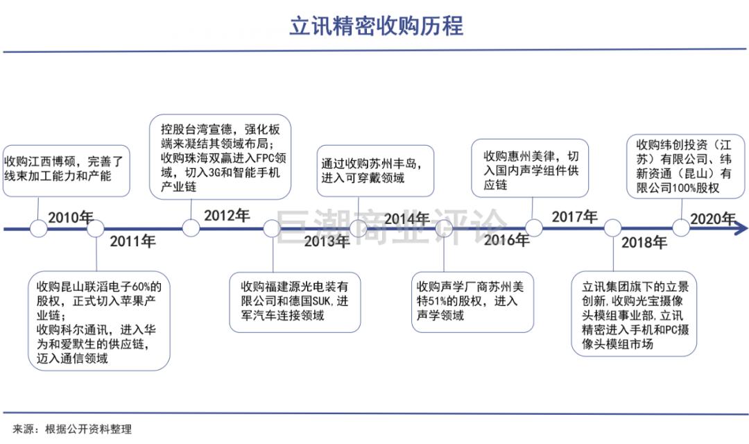 厂妹的故事,厂妹创业真实故事