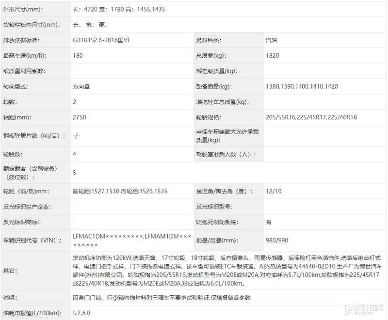 长安wey最新款摩卡,新车速递wey全新旗舰suv摩卡