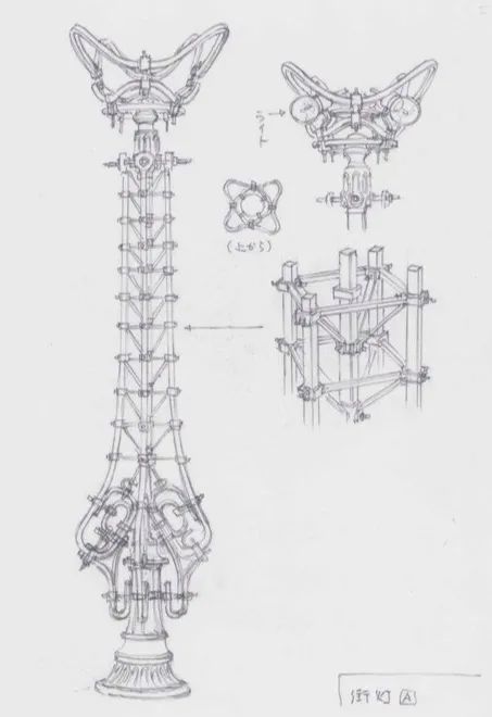 日本动画产业中的建筑,日本动画产业展示