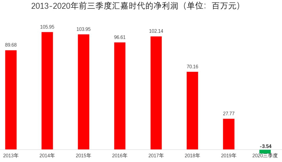 得白酒者得牛市？这家A股公司抱上茅台大腿，拿下2.4亿大合同，可在*疆新**卖飞天