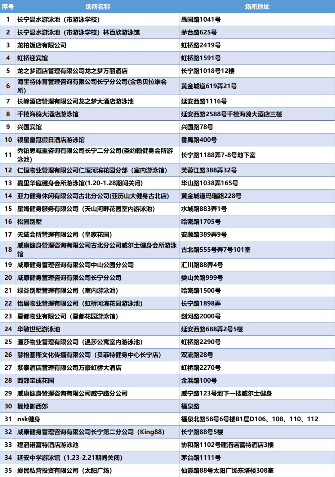 冬日健身好去处,冬日运动好地方