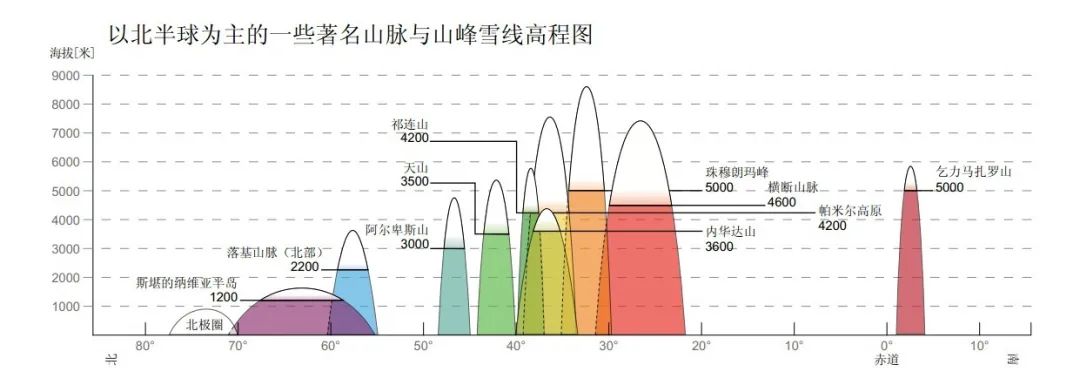测一测你成为学霸的几率是多少,测一下你是学霸还是学渣的题