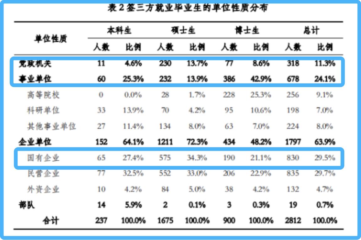在大厂是一种什么体验,在大厂打工的真实感受