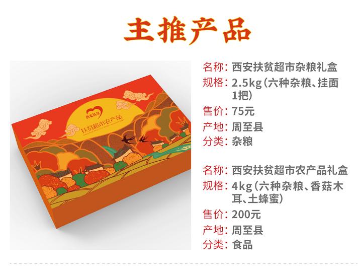 朋友们快来买年货,快来这里买东西英文