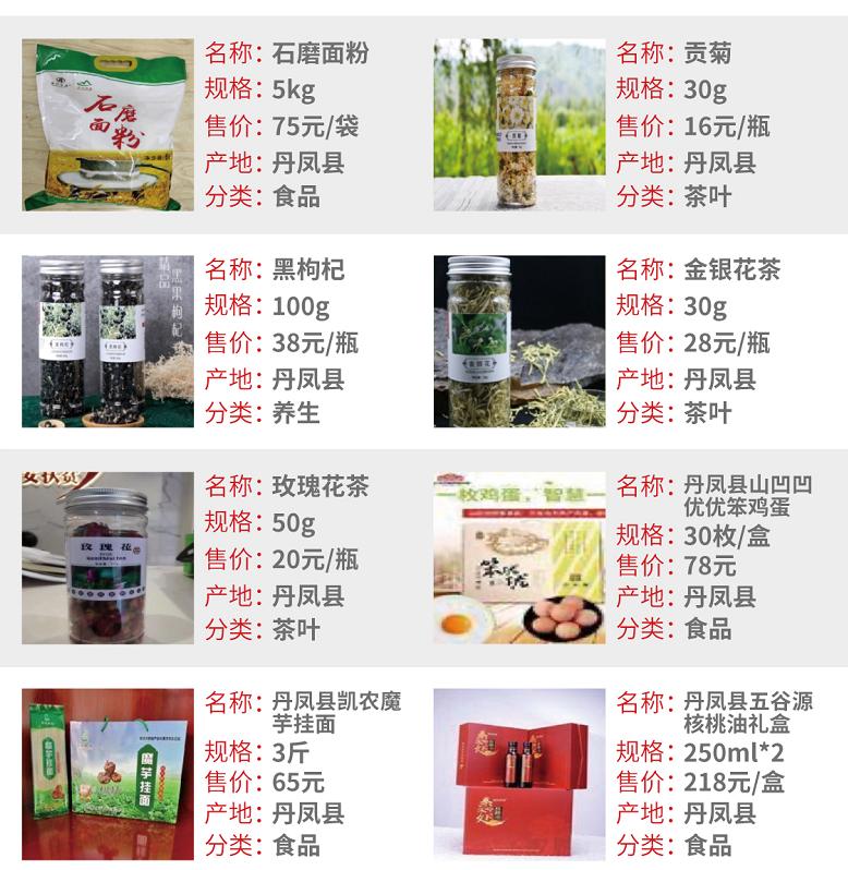 朋友们快来买年货,快来这里买东西英文